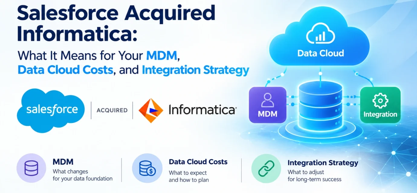 Salesforce Bought Informatica: What It Means for Your MDM, Data Cloud Bill, and Integration Plans