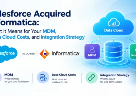 Salesforce Bought Informatica: What It Means for Your MDM, Data Cloud Bill, and Integration Plans