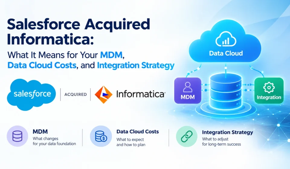 Salesforce Bought Informatica: What It Means for Your MDM, Data Cloud Bill, and Integration Plans